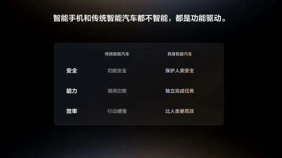 理想汽车再进化，“全栈”是超越特斯拉的唯一路径