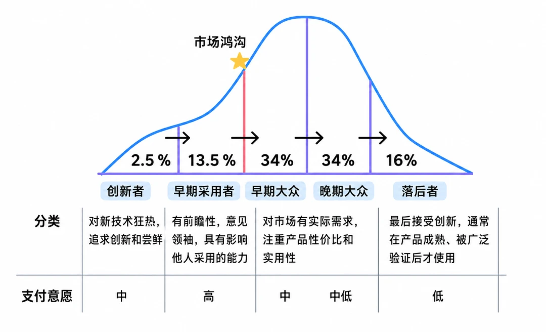 宇树、智元的线下门店叙事:具身智能正迈进商业周期