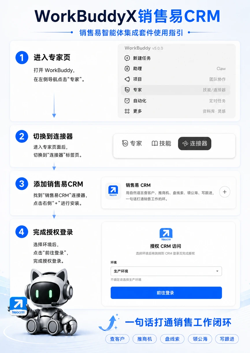 Agent下半场的“反共识”:SaaS企业正在成为新生态位