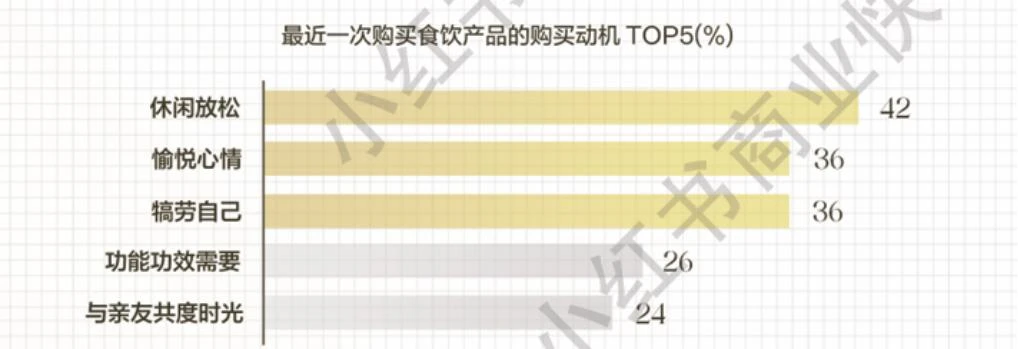 存量博弈下，康师傅用"全球风味"探索市场新增量