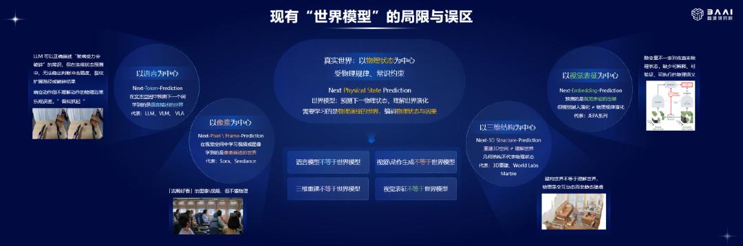颤抖吧人类,AI仍在加速狂奔
