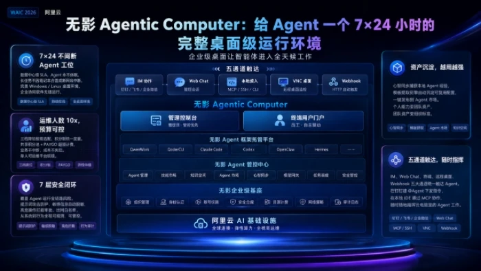 阿里云发布 Agent Native Cloud：全栈产品体系让智能体成为企业原生能力