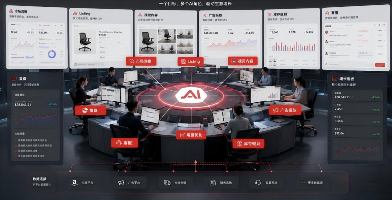 AI员工也要上学！云从科技给Agent建了职业学校、教科书和训练场