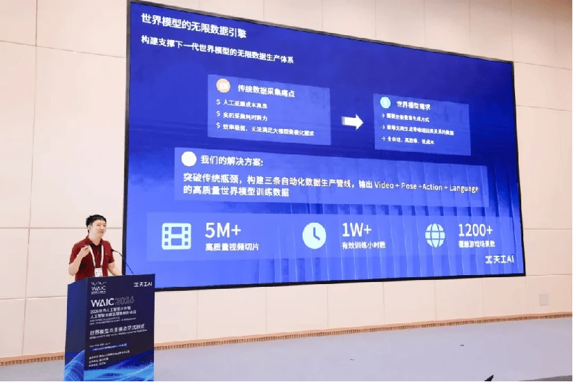 昆仑万维WAIC专场论坛:董事长兼CEO方汉宣布2026为“世界模型元年”