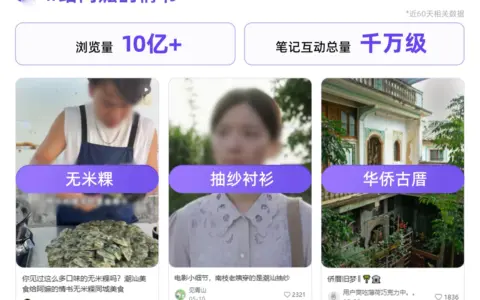 2026年二季度热点解读：草台好班子、奥赛德、小字成语…