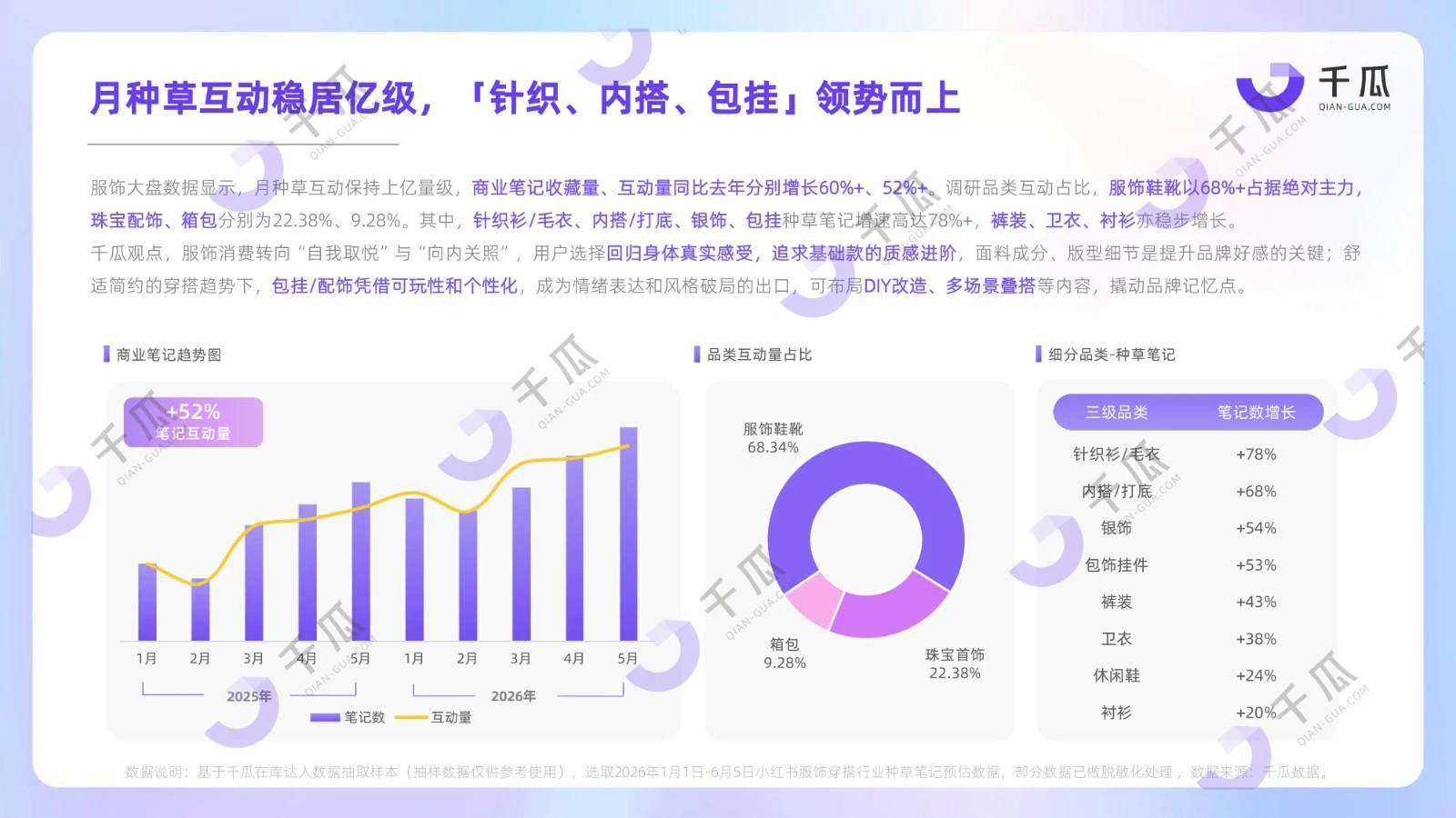 2026上半年热门行业简报｜趋势关键词深度分析