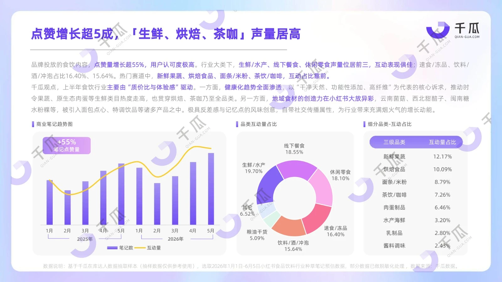2026上半年热门行业简报｜趋势关键词深度分析