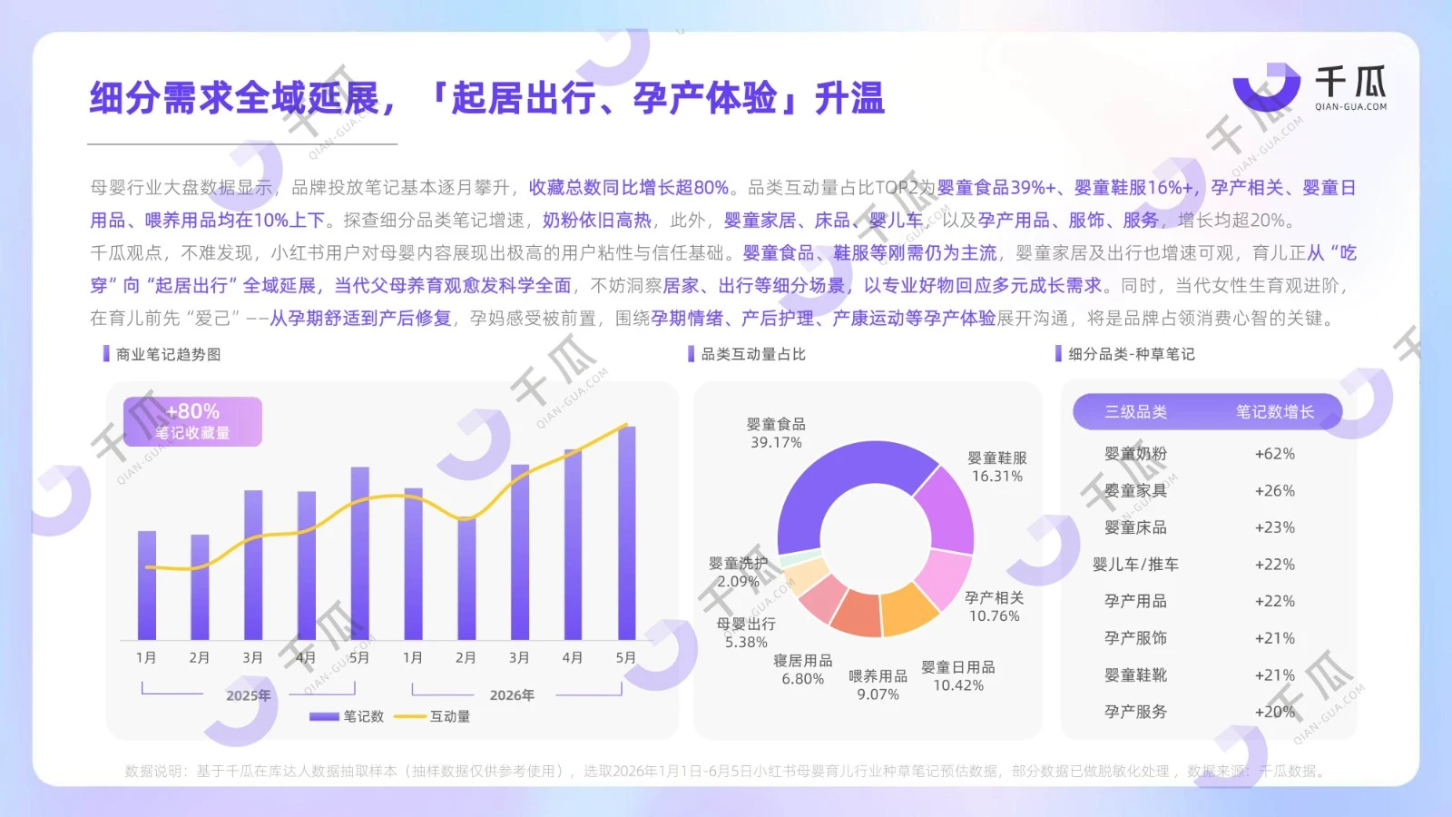 2026上半年热门行业简报｜趋势关键词深度分析