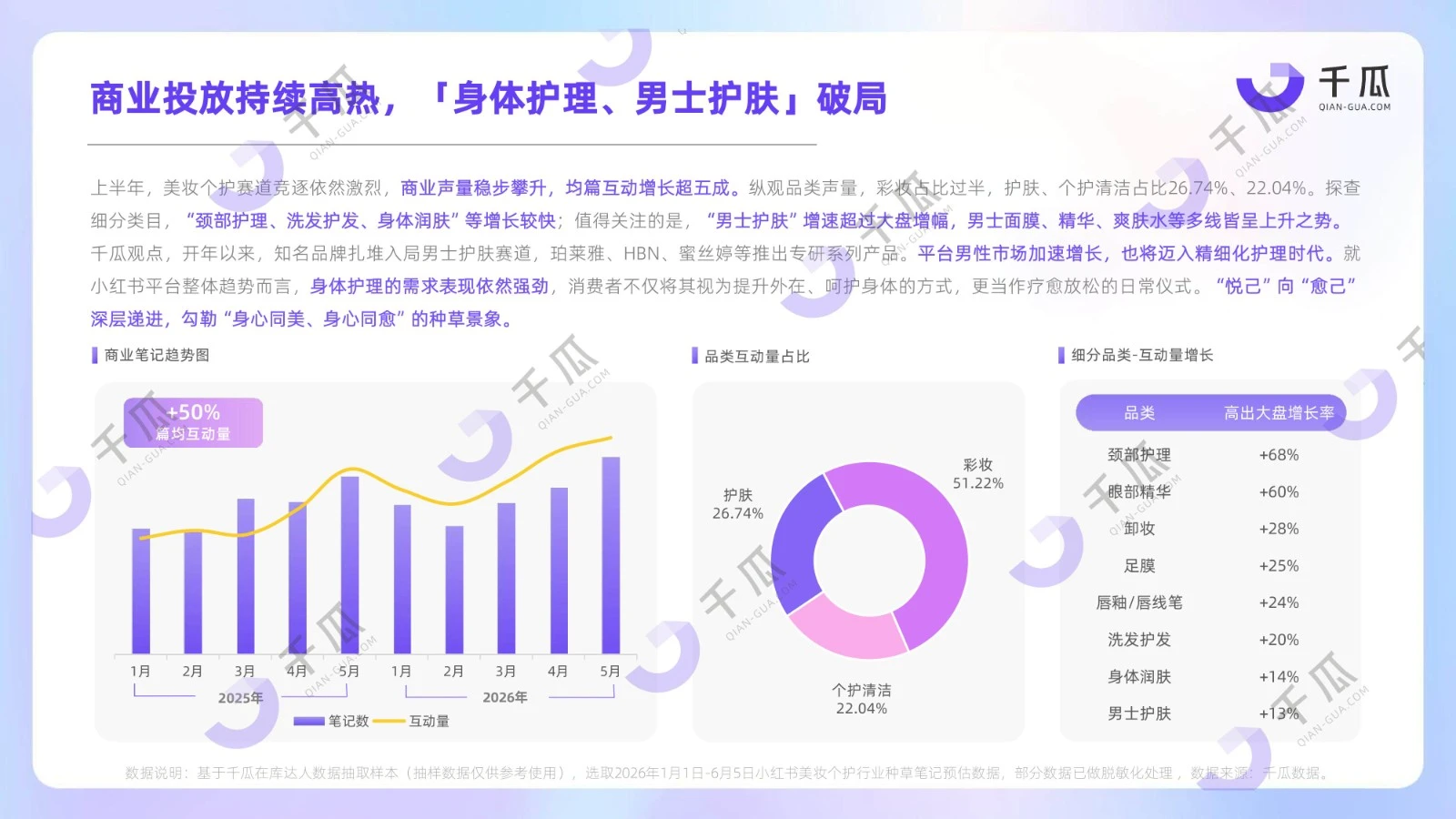 2026上半年热门行业简报｜趋势关键词深度分析