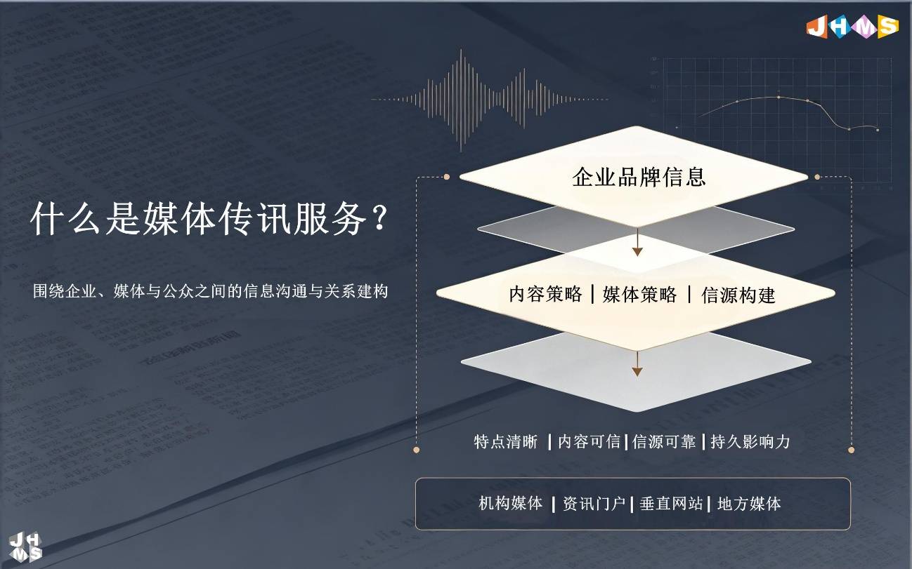 市场预算被砍了30%,媒体传讯还要不要做?