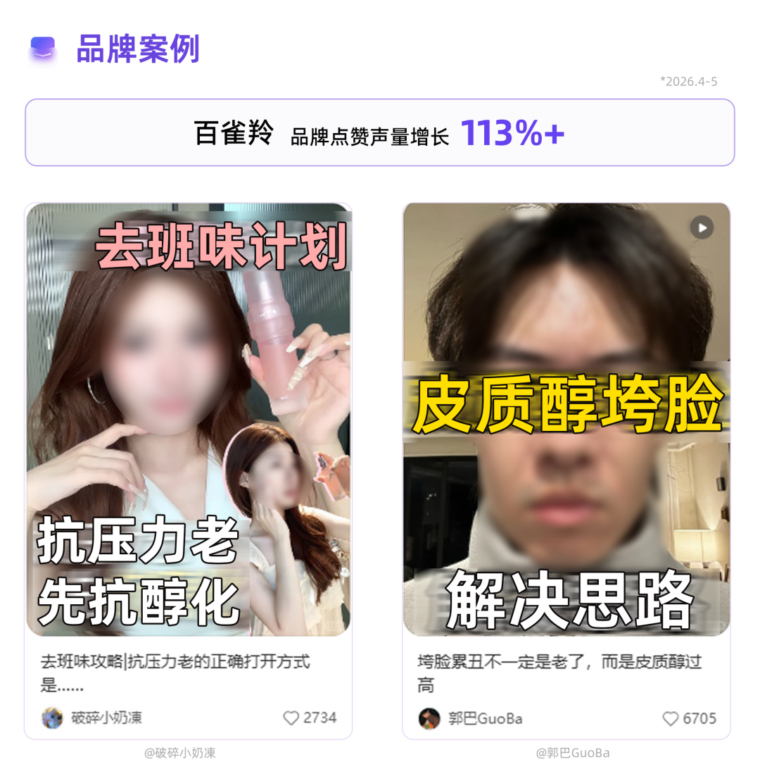 数据透视情绪种草进阶：不吃压力，稳住皮质醇