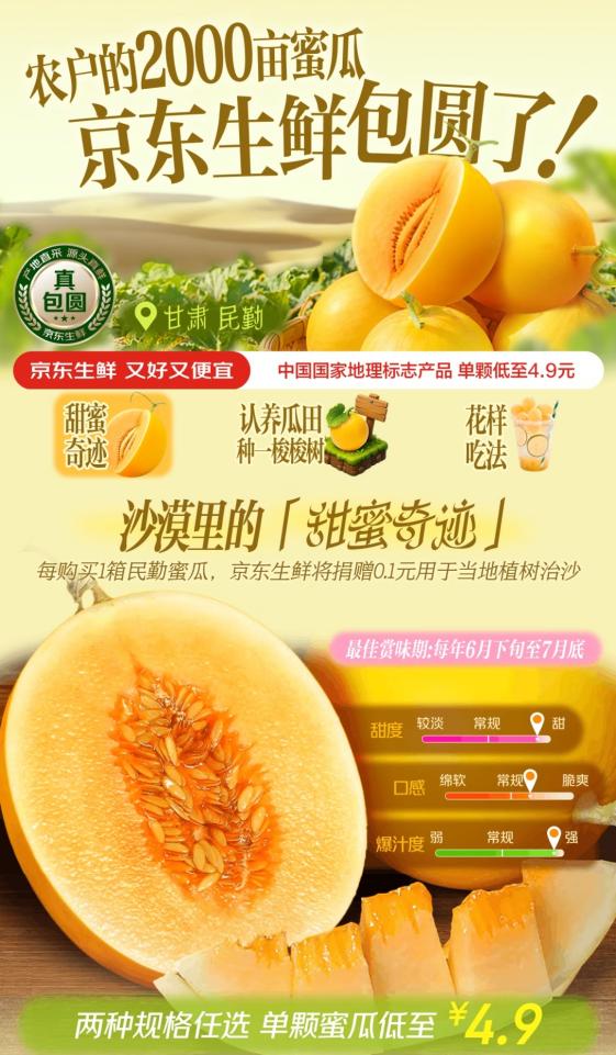 河南95后小伙977元拍下沙漠瓜田，顺手拍下“榴莲中的爱马仕”