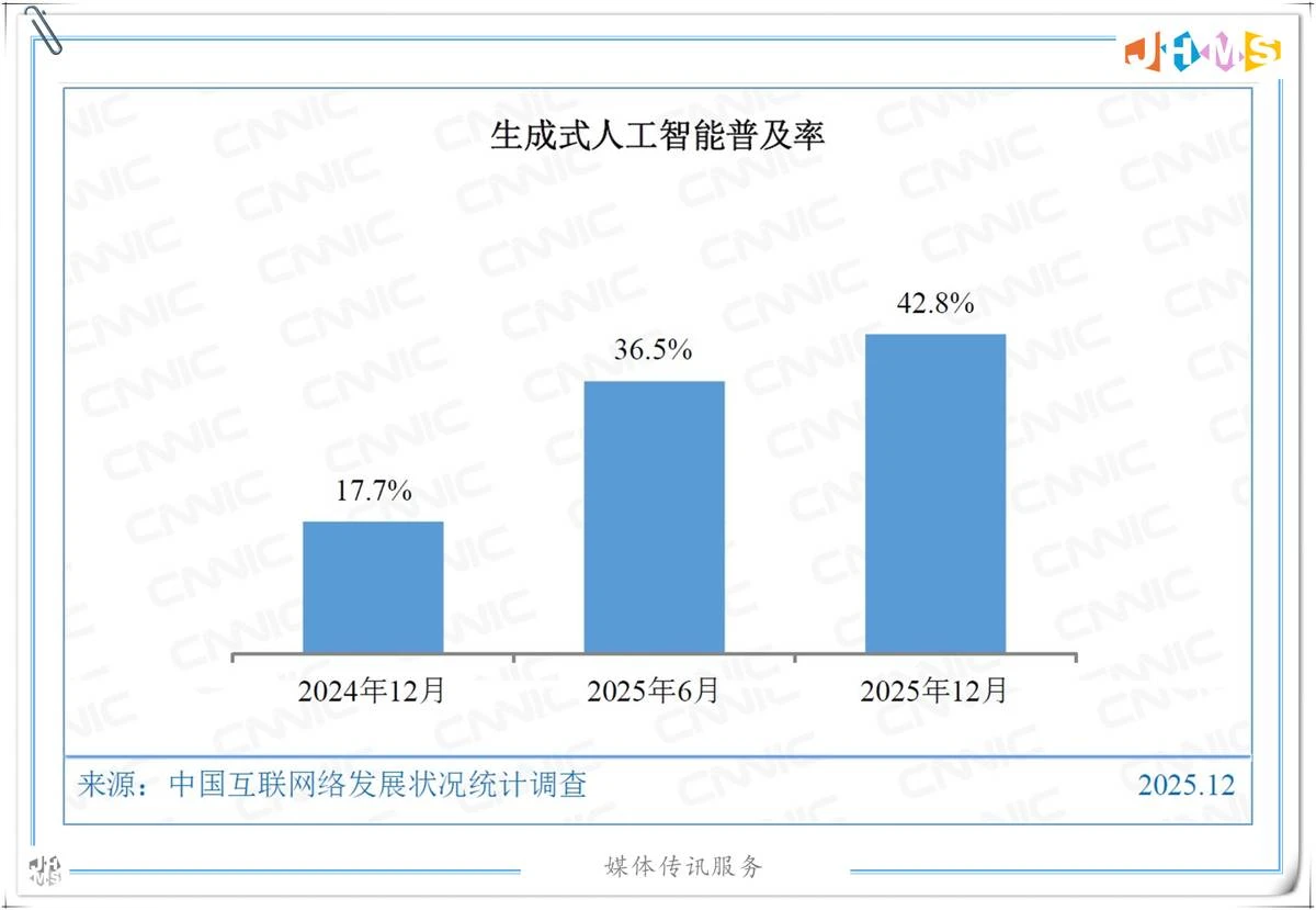 大语言模型≠大模型：让科学数据成为“原住民”，一场正在发生的范式革命