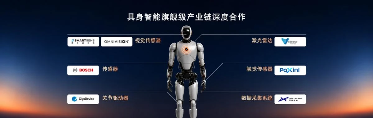 WAIC期间落地多项合作成果，旭日S600获20+头部客户认可开启量产验证