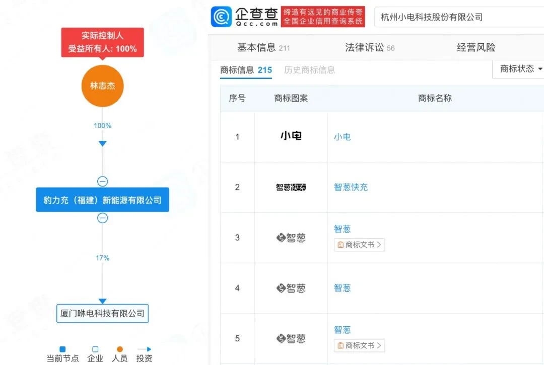 山寨货的隐秘生意：用户上当、商户踩坑，当充电宝充满的是套路