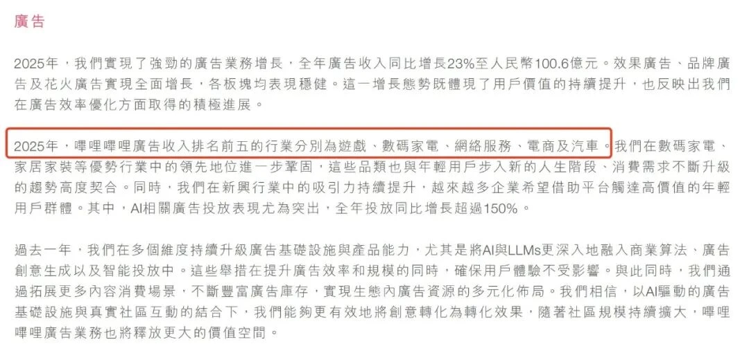 挤满游戏厂商的BW，圆了B站的全球化叙事