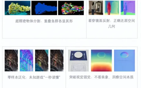 大模型范式里程碑！商汤科技旗舰级SenseNova U1 Pro发布