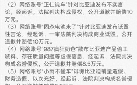 比亚迪集中公布多起名誉维权胜诉案件 重拳打击“黑公关”