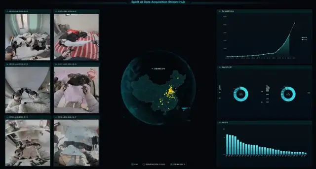 3个月狂吸百亿，世界模型打响2026生死卡位战