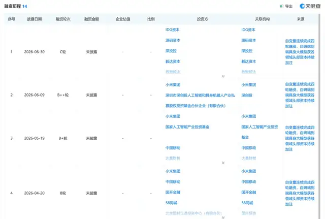 3个月狂吸百亿，世界模型打响2026生死卡位战
