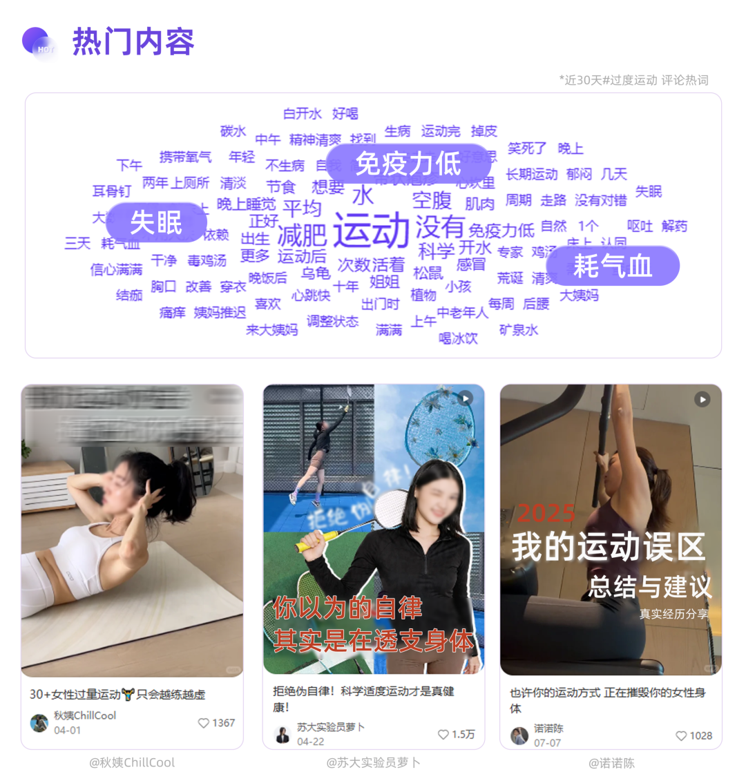 数据透视情绪种草进阶：不吃压力，稳住皮质醇