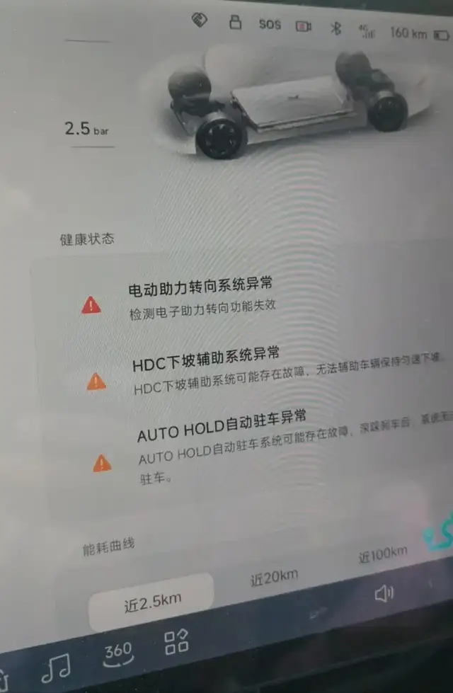 五年三次大召回，小鹏的降本刀锋，切到了安全底线