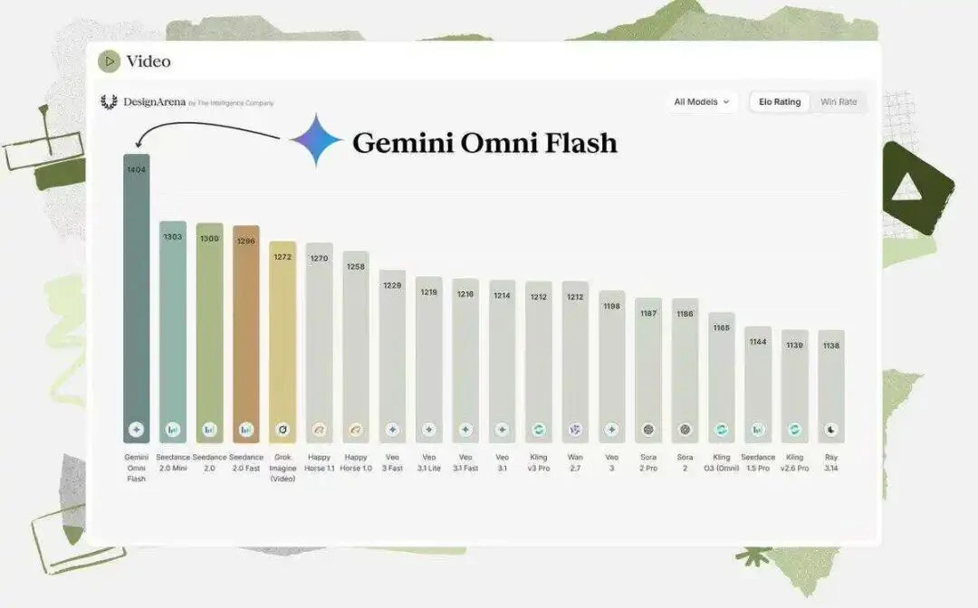 双击查看原图 快手装不下180亿美元的可灵AI