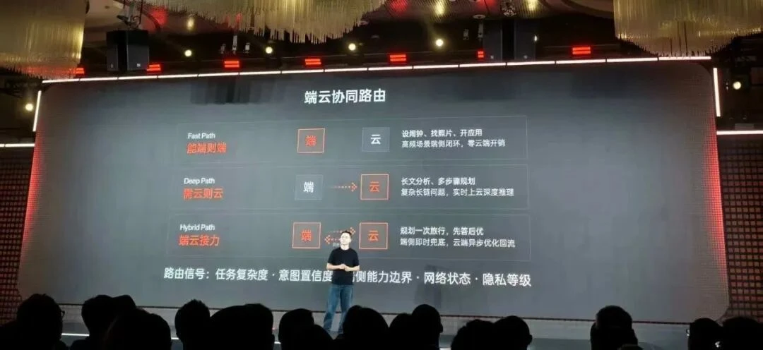 双击查看原图 “不听劝”的印奇,为什么坚持做智能体手机? | 对话阶跃星辰