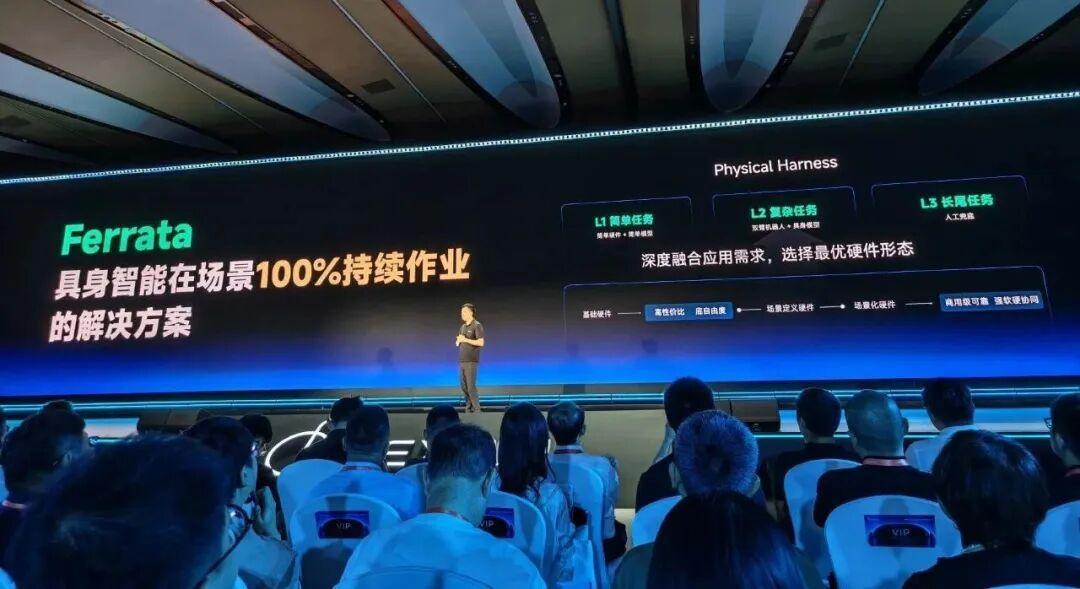双击查看原图 4B参数+操作系统,原力灵机能打破具身智能的僵局吗?