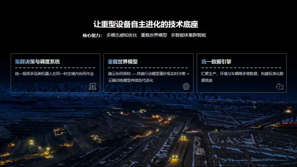 双击查看原图 从矿坑里长出的具身智能,到底什么样?