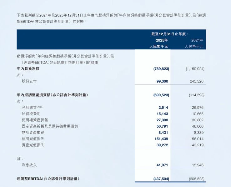 双击查看原图 靠“硅胶娃娃”破圈,优必选急了?