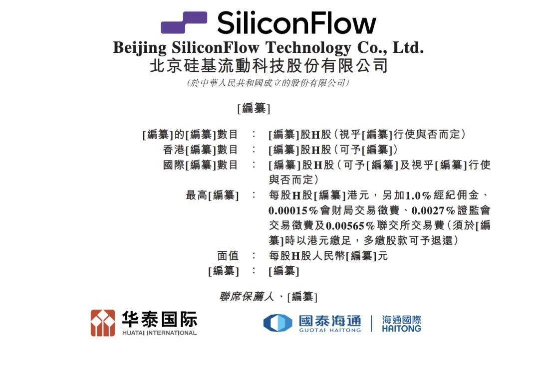 双击查看原图 拆解硅基流动,独立“卖铲人”的生存之道
