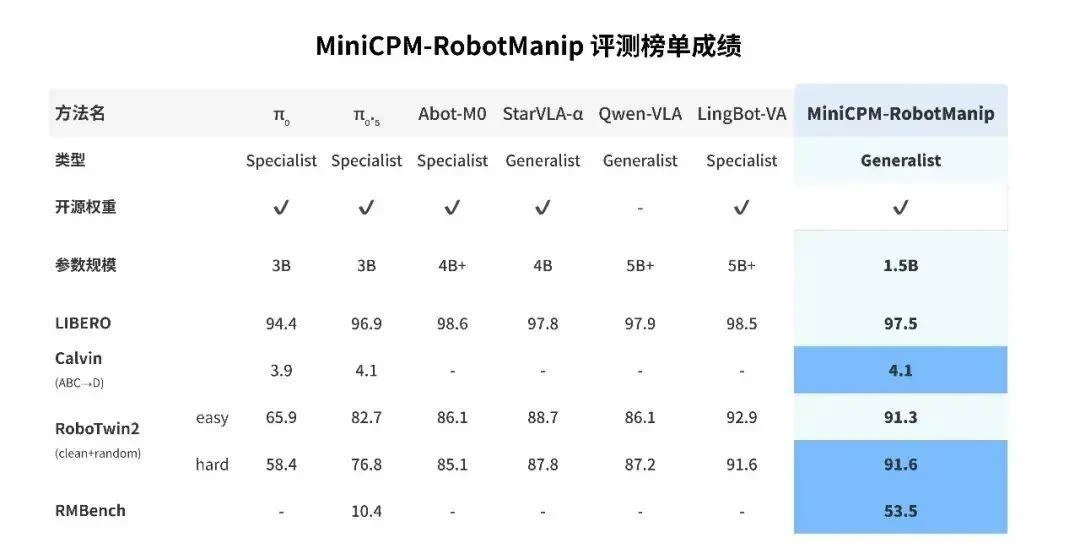 双击查看原图 面壁智能200亿估值背后:端侧AI如何跳出算法廉价的宿命