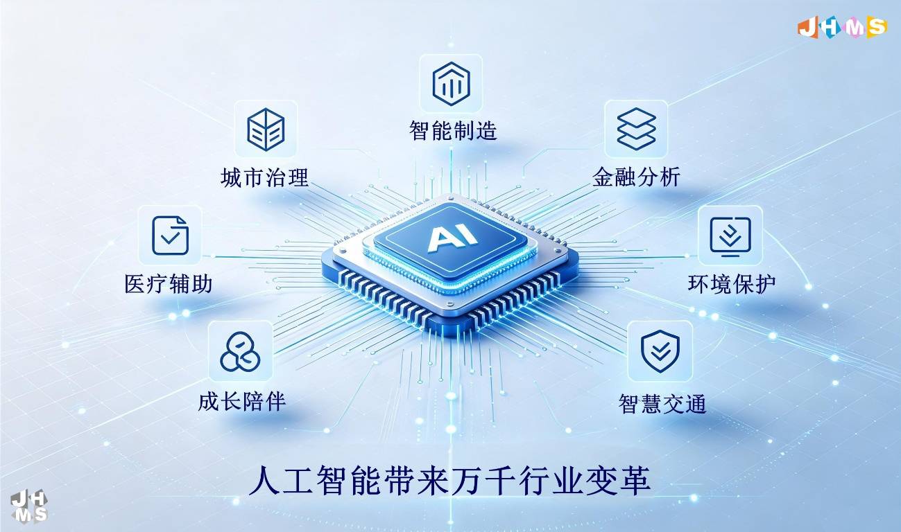 市场预算被砍了30%,媒体传讯还要不要做?
