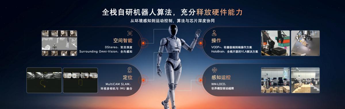 WAIC期间落地多项合作成果，旭日S600获20+头部客户认可开启量产验证