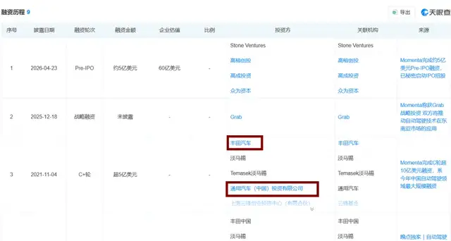 撕掉“智驾”旧标签，Momenta换甲“物理AI”冲刺IPO