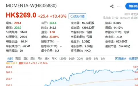 Momenta获得德国全境L4级测试许可，系首家获批中国企业
