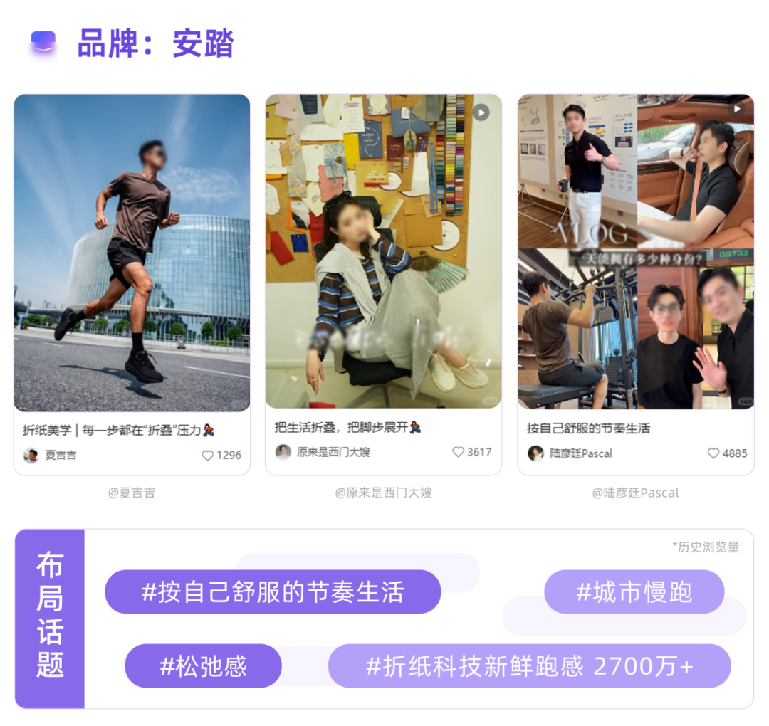 数据透视情绪种草进阶：不吃压力，稳住皮质醇