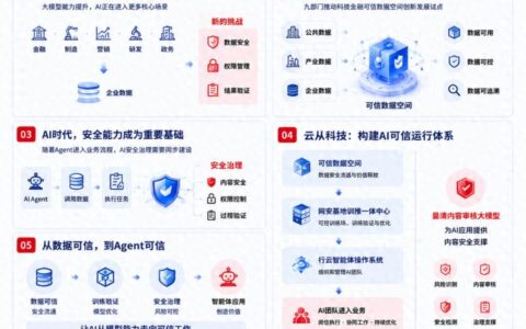 AI越来越聪明，为什么更需要可信数据和安全底座？