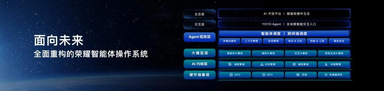 从数字屏幕到物理世界： 全球首款机器人手机启动预约 开启多模态具身交互新时代