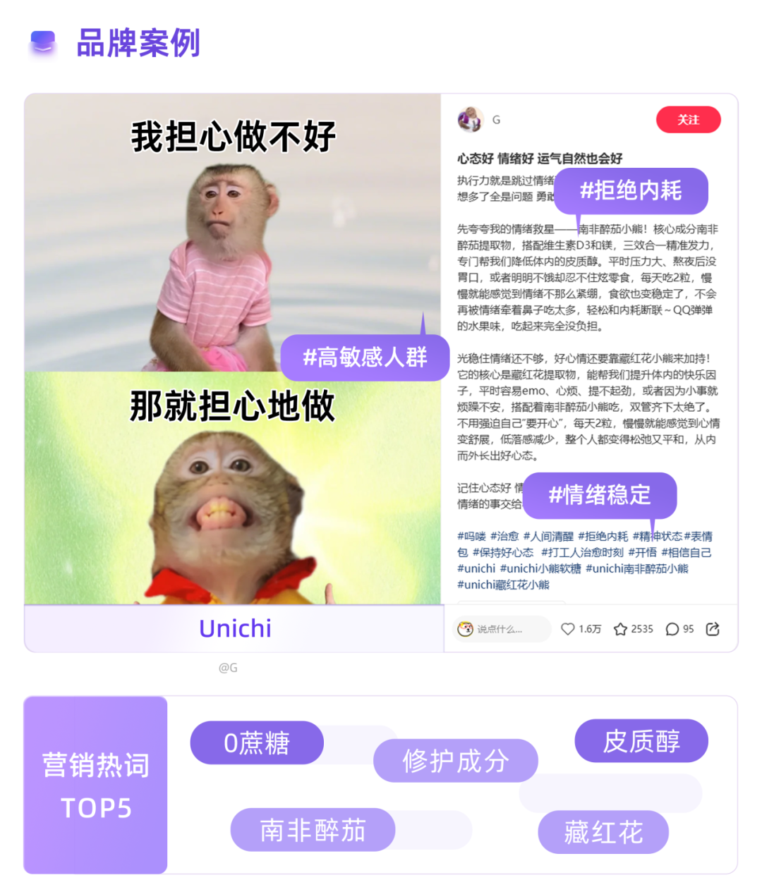 数据透视情绪种草进阶：不吃压力，稳住皮质醇