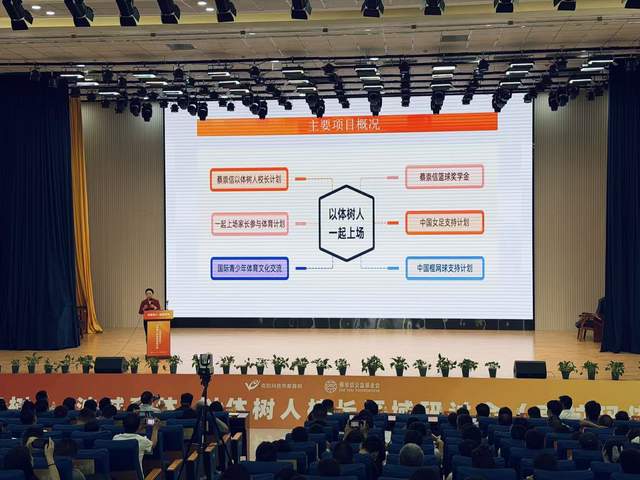 用“以体树人”破题，向“五育融合”进阶