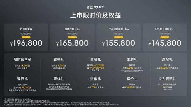 领克07GT重磅上市，以越级驾趣+全场景拓展生态掀翻旅行车市场