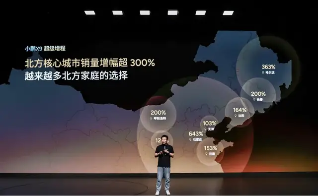 理想掉头、小米逆行：增程告别“黄金时代”