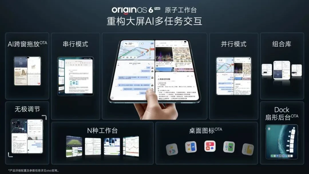 折叠屏，走入AI native时代