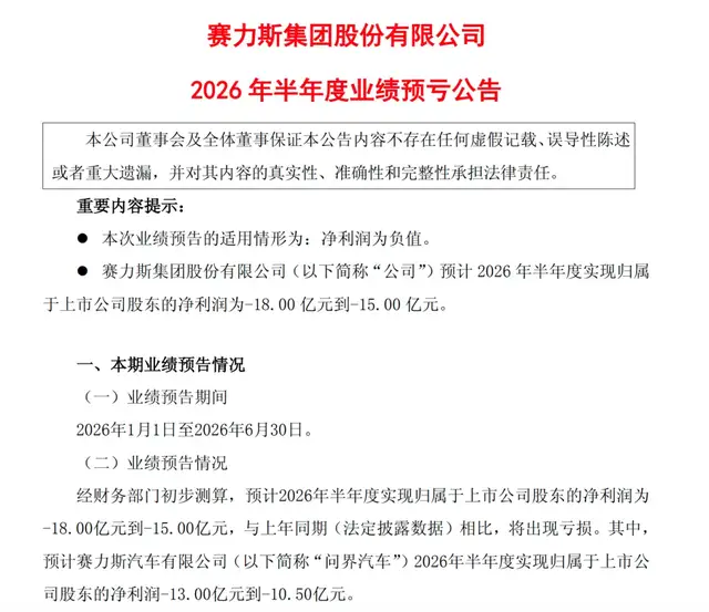 销量涨了、市值没了2000亿：赛力斯到了“还债时刻”