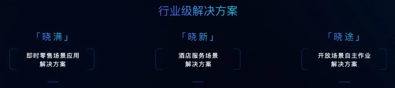 物理AI迎来“开悟时刻”:大晓发布开悟世界模型、以人为中心的环采方案2.0与三大行业解决方案