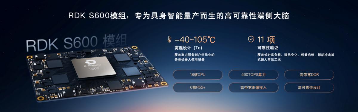 WAIC期间落地多项合作成果，旭日S600获20+头部客户认可开启量产验证