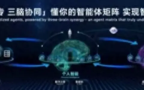 从数字屏幕到物理世界： 全球首款机器人手机启动预约 开启多模态具身交互新时代