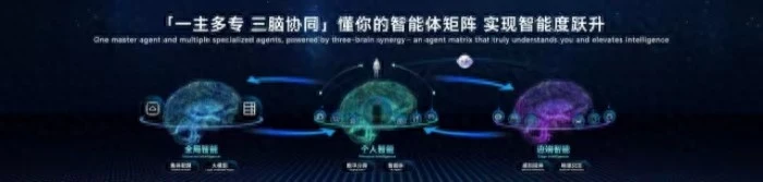 从数字屏幕到物理世界： 全球首款机器人手机启动预约 开启多模态具身交互新时代
